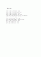 클라이언트와의 좋은 관계형성을 위한 방법(기술)을 서술 6페이지