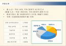 Tour Conduct - 항공사,관광,여행,마케팅,브랜드,브랜드마케팅,기업,서비스마케팅,글로벌,경영,시장,사례,swot,stp,4p 8페이지