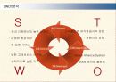Tour Conduct - 항공사,관광,여행,마케팅,브랜드,브랜드마케팅,기업,서비스마케팅,글로벌,경영,시장,사례,swot,stp,4p 23페이지