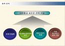 Tour Conduct - 항공사,관광,여행,마케팅,브랜드,브랜드마케팅,기업,서비스마케팅,글로벌,경영,시장,사례,swot,stp,4p 28페이지