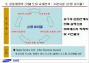 삼성생명의 CRM 추진사례 - mis삼성생명crm,삼성생명,마케팅,브랜드,브랜드마케팅,기업,서비스마케팅,글로벌,경영,시장,사례,swot,stp,4p 13페이지