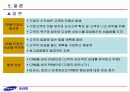 삼성생명의 CRM 추진사례 - mis삼성생명crm,삼성생명,마케팅,브랜드,브랜드마케팅,기업,서비스마케팅,글로벌,경영,시장,사례,swot,stp,4p 31페이지