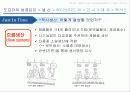 toyota,도요타,하이브리드,렉서스,마케팅,브랜드,브랜드마케팅,기업,서비스마케팅,글로벌,경영,시장,사례,swot,stp,4p 7페이지