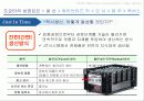 toyota,도요타,하이브리드,렉서스,마케팅,브랜드,브랜드마케팅,기업,서비스마케팅,글로벌,경영,시장,사례,swot,stp,4p 8페이지