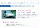 toyota,도요타,하이브리드,렉서스,마케팅,브랜드,브랜드마케팅,기업,서비스마케팅,글로벌,경영,시장,사례,swot,stp,4p 16페이지