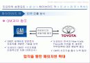toyota,도요타,하이브리드,렉서스,마케팅,브랜드,브랜드마케팅,기업,서비스마케팅,글로벌,경영,시장,사례,swot,stp,4p 18페이지