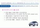 toyota,도요타,하이브리드,렉서스,마케팅,브랜드,브랜드마케팅,기업,서비스마케팅,글로벌,경영,시장,사례,swot,stp,4p 20페이지