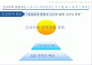 toyota,도요타,하이브리드,렉서스,마케팅,브랜드,브랜드마케팅,기업,서비스마케팅,글로벌,경영,시장,사례,swot,stp,4p 23페이지