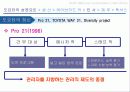 toyota,도요타,하이브리드,렉서스,마케팅,브랜드,브랜드마케팅,기업,서비스마케팅,글로벌,경영,시장,사례,swot,stp,4p 31페이지