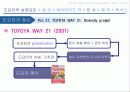 toyota,도요타,하이브리드,렉서스,마케팅,브랜드,브랜드마케팅,기업,서비스마케팅,글로벌,경영,시장,사례,swot,stp,4p 33페이지