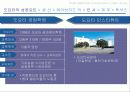 toyota,도요타,하이브리드,렉서스,마케팅,브랜드,브랜드마케팅,기업,서비스마케팅,글로벌,경영,시장,사례,swot,stp,4p 35페이지