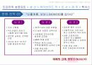 toyota,도요타,하이브리드,렉서스,마케팅,브랜드,브랜드마케팅,기업,서비스마케팅,글로벌,경영,시장,사례,swot,stp,4p 59페이지