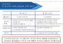 toyota,도요타,하이브리드,렉서스,마케팅,브랜드,브랜드마케팅,기업,서비스마케팅,글로벌,경영,시장,사례,swot,stp,4p 60페이지