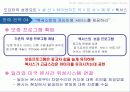 toyota,도요타,하이브리드,렉서스,마케팅,브랜드,브랜드마케팅,기업,서비스마케팅,글로벌,경영,시장,사례,swot,stp,4p 63페이지