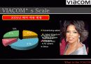 미디어의 공룡 VIACOM의 사례분석 - viacom,미디어산업,미디어경영,마케팅,브랜드,브랜드마케팅,기업,서비스마케팅,글로벌,경영,시장,사례,swot,stp,4p 7페이지