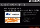 미디어의 공룡 VIACOM의 사례분석 - viacom,미디어산업,미디어경영,마케팅,브랜드,브랜드마케팅,기업,서비스마케팅,글로벌,경영,시장,사례,swot,stp,4p 25페이지