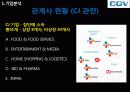 기업분석 씨제이 씨지브이 CJ CGV - 멀티플랙스,영화관,마케팅,브랜드,브랜드마케팅,기업,서비스마케팅,글로벌,경영,시장,사례,swot,stp,4p 12페이지