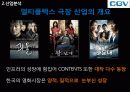 기업분석 씨제이 씨지브이 CJ CGV - 멀티플랙스,영화관,마케팅,브랜드,브랜드마케팅,기업,서비스마케팅,글로벌,경영,시장,사례,swot,stp,4p 28페이지