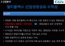 기업분석 씨제이 씨지브이 CJ CGV - 멀티플랙스,영화관,마케팅,브랜드,브랜드마케팅,기업,서비스마케팅,글로벌,경영,시장,사례,swot,stp,4p 35페이지