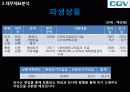 기업분석 씨제이 씨지브이 CJ CGV - 멀티플랙스,영화관,마케팅,브랜드,브랜드마케팅,기업,서비스마케팅,글로벌,경영,시장,사례,swot,stp,4p 64페이지