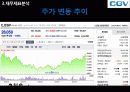 기업분석 씨제이 씨지브이 CJ CGV - 멀티플랙스,영화관,마케팅,브랜드,브랜드마케팅,기업,서비스마케팅,글로벌,경영,시장,사례,swot,stp,4p 71페이지