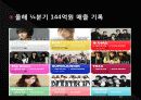 SM ENTERTAINMENT - sm엔터테인먼트,jyp,마케팅,브랜드,브랜드마케팅,기업,서비스마케팅,글로벌,경영,시장,사례,swot,stp,4p 10페이지
