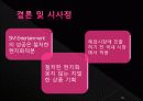 SM ENTERTAINMENT - sm엔터테인먼트,jyp,마케팅,브랜드,브랜드마케팅,기업,서비스마케팅,글로벌,경영,시장,사례,swot,stp,4p 35페이지