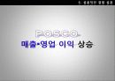 포스코(POSCO) 마케팅,포스코기업분석,글로벌경영,마케팅,브랜드,브랜드마케팅,기업,서비스마케팅,글로벌,경영,시장,사례,swot,stp, 24페이지
