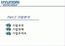 현대 for Next - 현대자동차,현대차마케팅,마케팅,브랜드,브랜드마케팅,기업,서비스마케팅,글로벌,경영,시장,사례,swot,stp,4p 7페이지
