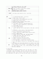 정신간호학 케이스 - 양극성 정동 장애 (bipolar disorder) 13페이지
