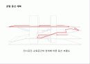snu moa 서울대 미술관 사례조사 26페이지