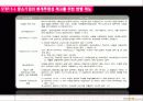 중소기업의 회계 투명성 제고를 위한 세제, 세정 개선방안에 관한 연구 18페이지