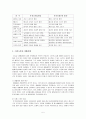 미래사회의 사회체육의전개양상 6페이지