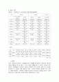 태권도와 택견의 상호영향 10페이지