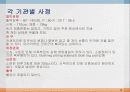 ESRD 19페이지