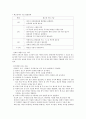 일상생활활동 9페이지