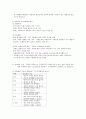 일상생활활동 10페이지