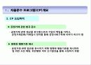 CP(Compliance Program) 개요 3페이지