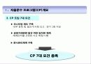 CP(Compliance Program) 개요 5페이지