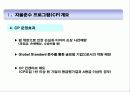 CP(Compliance Program) 개요 6페이지