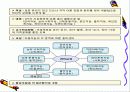 프로젝트 스펙트럼 20페이지