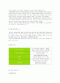 망고식스 마케팅전략/소비자환경/시장환경/자사분석/경쟁사분석/4p,SWOT,STP전략/ 5페이지