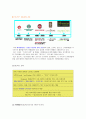 망고식스 마케팅전략/소비자환경/시장환경/자사분석/경쟁사분석/4p,SWOT,STP전략/ 8페이지