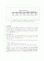 [유아교육A+] 유아교육 역사적 발달과 체제, 프로그램 및 일본 유치원의 현황과 교육기관 조사 고찰 5페이지