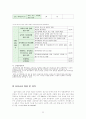 [유아교육A+] 유아교육 역사적 발달과 체제, 프로그램 및 일본 유치원의 현황과 교육기관 조사 고찰 22페이지