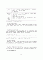 고용보험제도 현황과 문제점 및 과제 10페이지