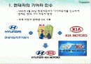 현대-기아차의 글로벌 경영전략과 SWOT분석 3페이지