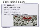 현대-기아차의 글로벌 경영전략과 SWOT분석 8페이지