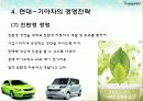 현대-기아차의 글로벌 경영전략과 SWOT분석 14페이지
