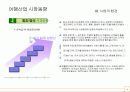 (A+ 사업계획서) 피자월드 사업계획서 5페이지